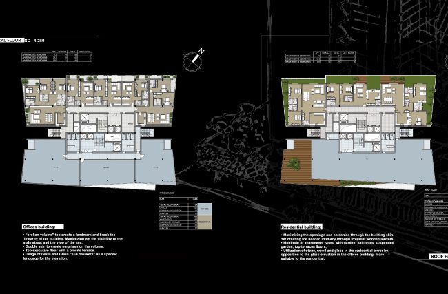 Nsanda Projects 1 A 13GH01A Mabani 6 copy